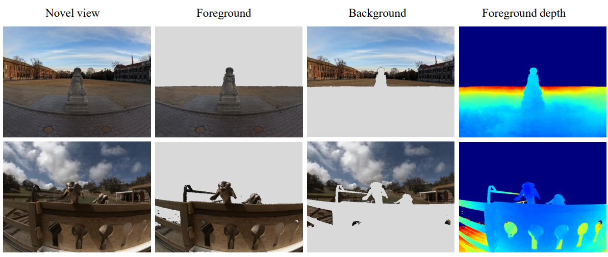 Project image