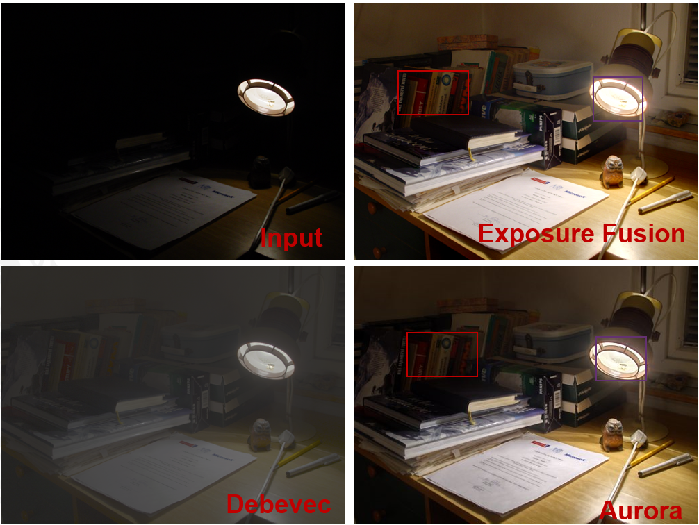 Project image